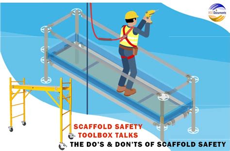 drop test of scaffolding with fall protection|finger clearance for fall protection.